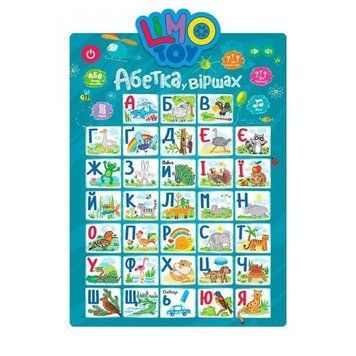 Плакат навчальний "Абетка" SK 0021 Укр Синій 31933s42181 фото