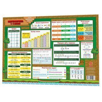 Навчальний килимок Математика 1-4 134166 А3 134166 фото